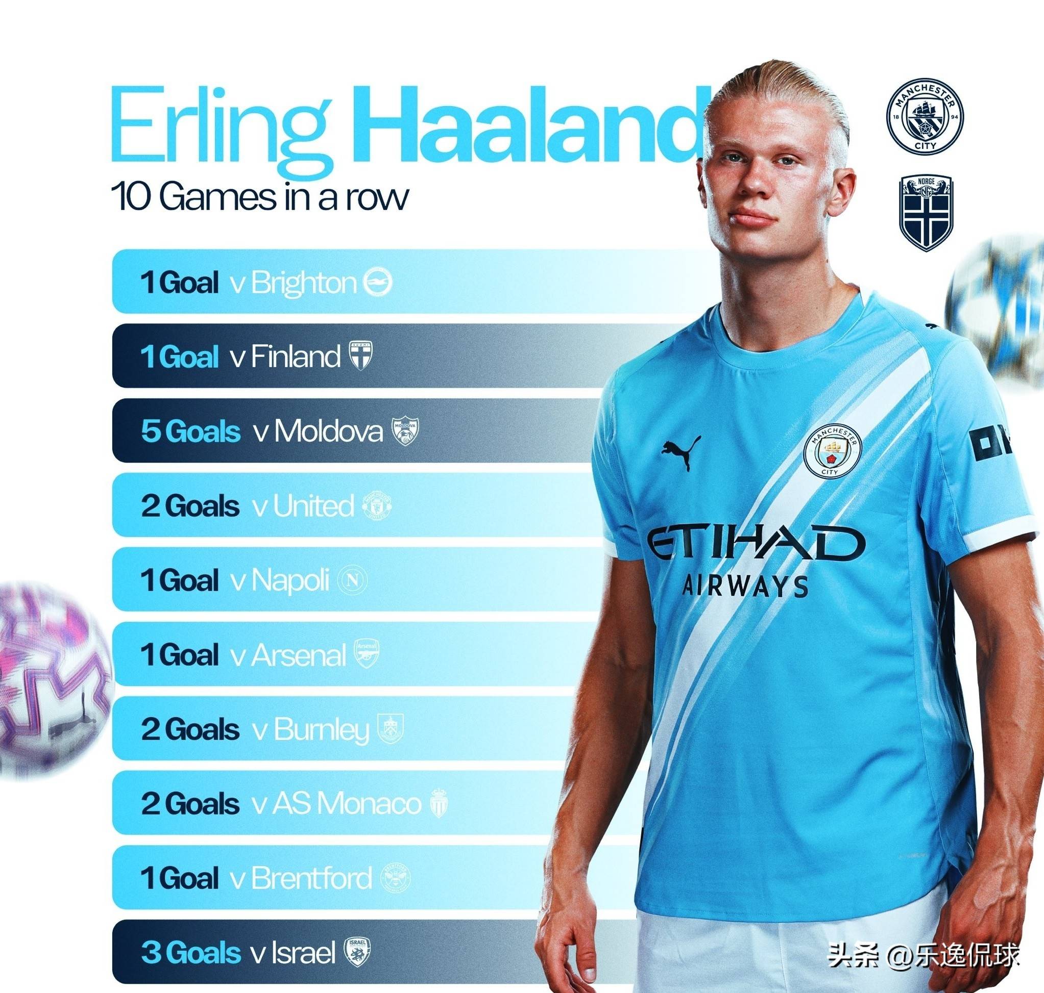 德甲前瞻：弗赖堡主场五连胜，多特交锋往绩占据巨大优势（德甲前瞻：弗赖堡主场豪取五连胜，多特历史交手优势显著）