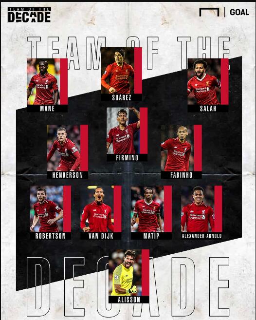 安东尼奥：发现拜合拉木时他还在踢中卫；我让球员远离外界评论（安东尼奥：初识拜合拉木时他踢中卫；我要求球员远离舆论杂音）