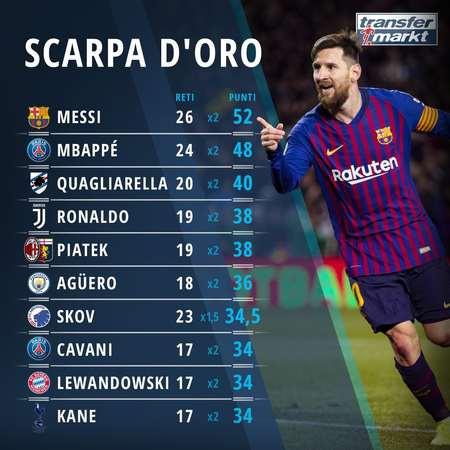 6场贡献9球1助攻，卡扎伊什维利当选中超9／10月最佳球员（6战斩9球送1助，卡扎伊什维利荣膺中超9-10月最佳球员）