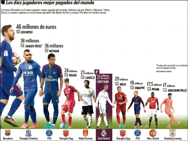 乌拉圭历史第三人，巴尔韦德达成欧冠70场里程碑（巴尔韦德欧冠出场达70场，跻身乌拉圭史上第三人）